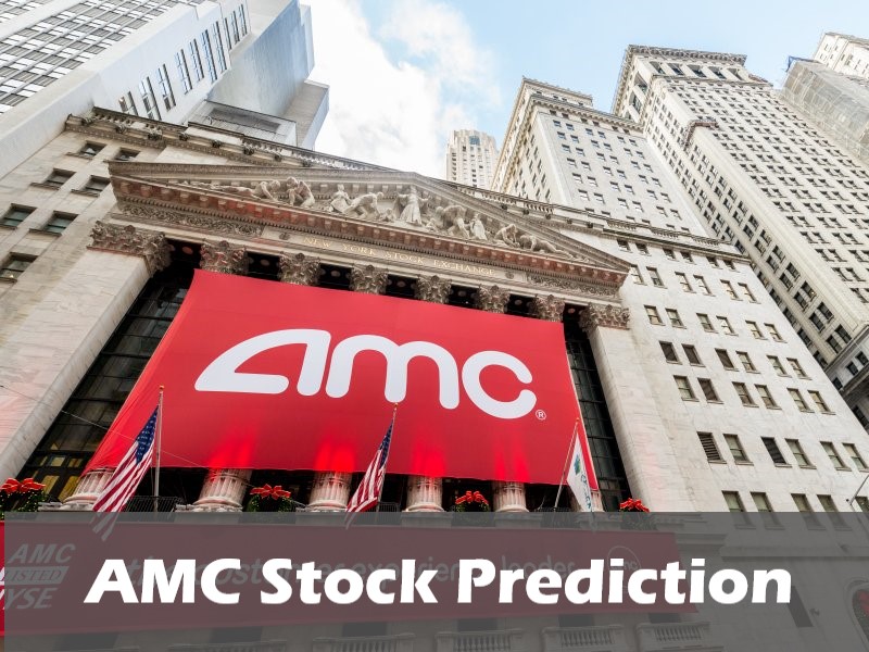 AMC Stock Prediction