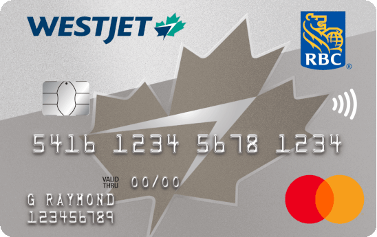 SattaPe Adding profit to your life... WestJet RBC Mastercard