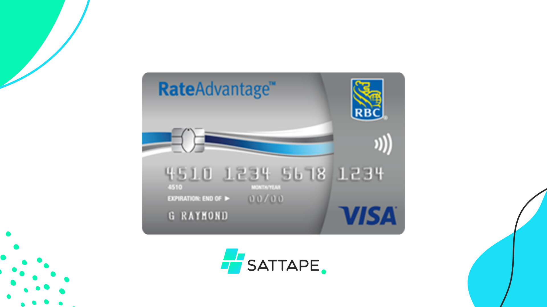 RBC RateAdvantage Visa