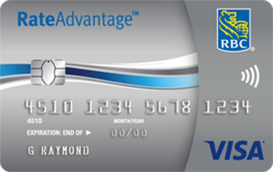 SattaPe Adding profit to your life... RBC RateAdvantage Visa